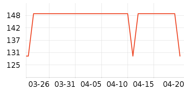 ����ˮ��/ˮ����ʷ�۸�