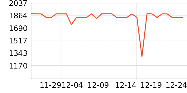 ���滧���װ��ʷ�۸�