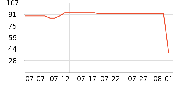�峣��������ʷ�۸�