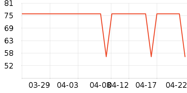 �Ѱ�����๤����ʷ�۸�