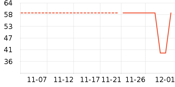 Ⱦ��/�̷�/������ʷ�۸�