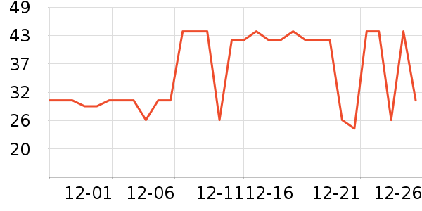 Ȥ������/������ʷ�۸�