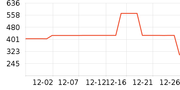 �Ÿ�����п���ʷ�۸�