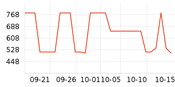 Ůʿ����Ь��ʷ�۸�