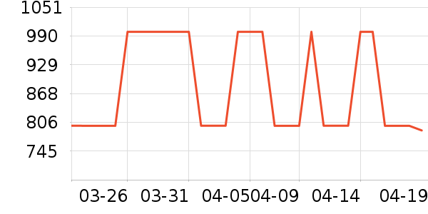 ŷ������ԡ��/��������ʷ�۸�