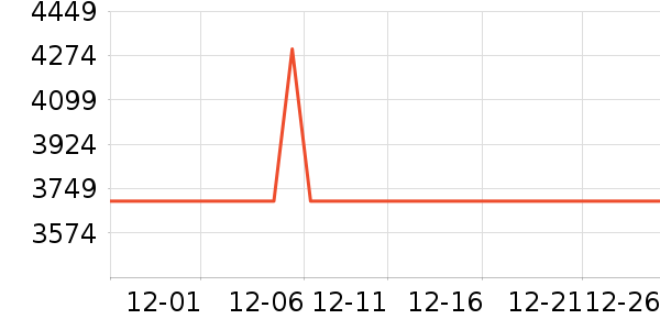 ȫ��ɳ����ʷ�۸�