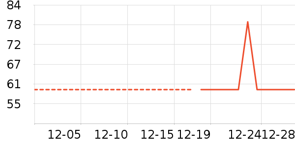 ���廤����װ��ʷ�۸�