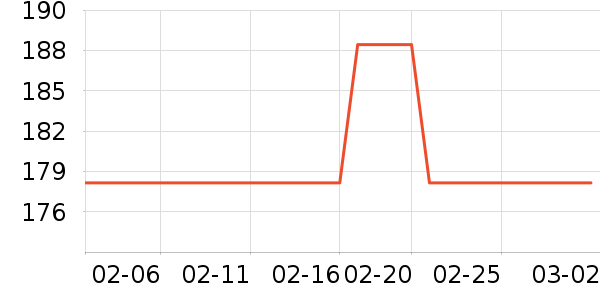 ˹�ۿ�ƹ������Ʒ��ʷ�۸�