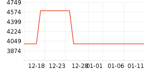 ����������ʷ�۸�