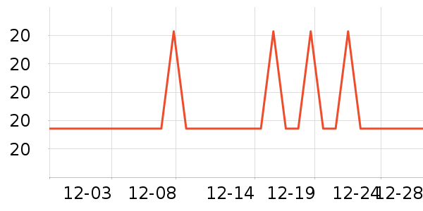 ֲ��ʪ����ʷ�۸�