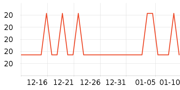 ֲ��ʪ����ʷ�۸�