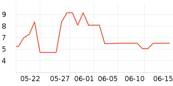 ��羳�����ֽ��ʷ�۸�