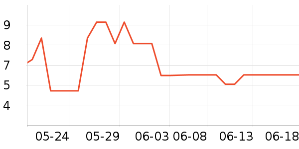 ��羳�����ֽ��ʷ�۸�