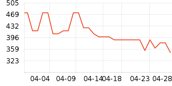 ����ˬ��ˮ��ʷ�۸�