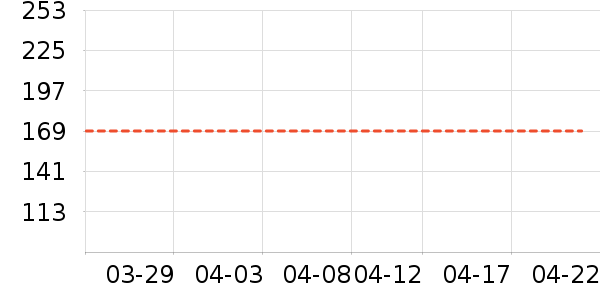 ���/�˰���ʷ�۸�