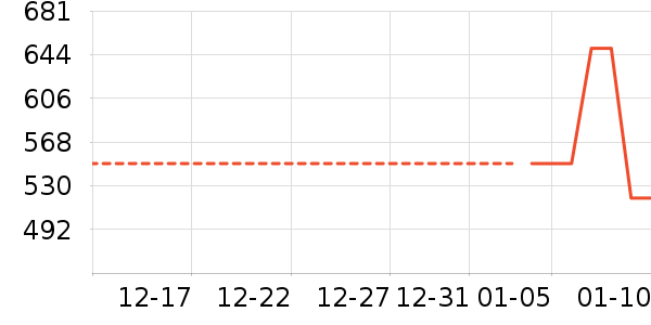 �˶�Ь��ʷ�۸�