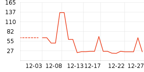 ��Һ��˪��ʷ�۸�