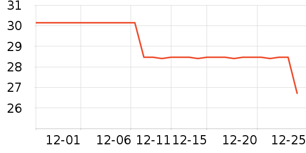 ��ľ/ƴ����ʷ�۸�