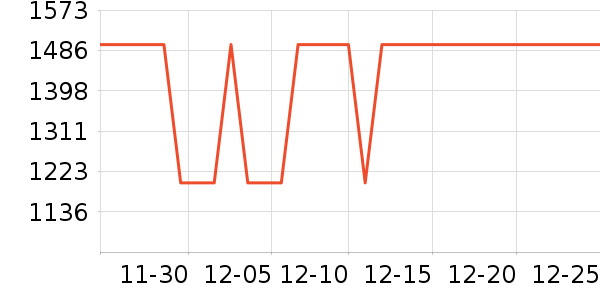 �������̻���ʷ�۸�