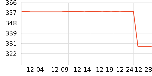 ����Ũ�˶�Ь��ʷ�۸�