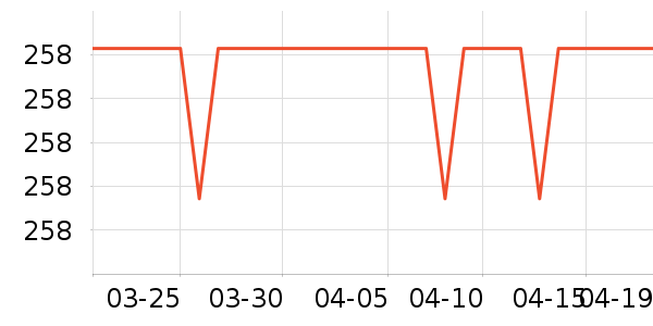 ����Ũ�˶�Ь��ʷ�۸�