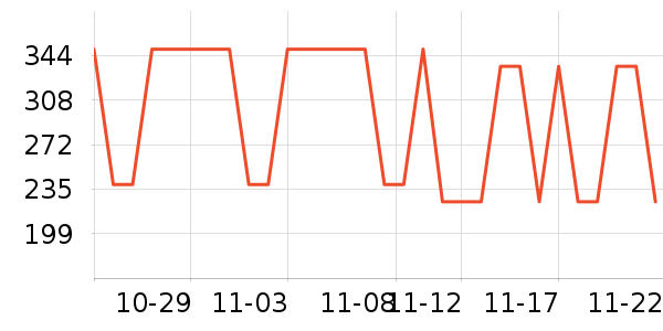 ����������ʷ�۸�