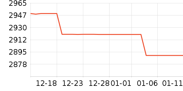 �����ֻ���ʷ�۸�