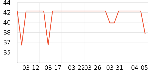 ��ͥ�����þ���ʷ�۸�