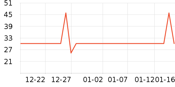 ������ʷ�۸�