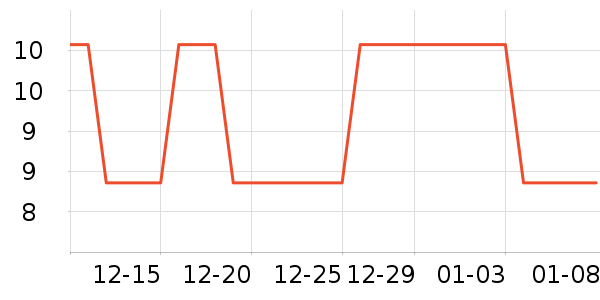 �ϹϵƳ�������������ʷ�۸�