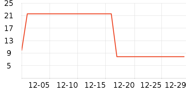 ޱ�¿�����������ʷ�۸�