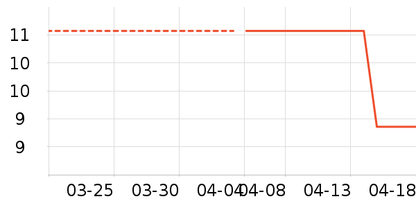 Է��������������ʷ�۸�