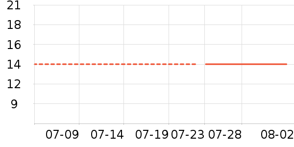 ��Ʒ��â����ʷ�۸�