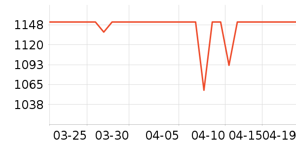 ȫ���ظ��������ʷ�۸�