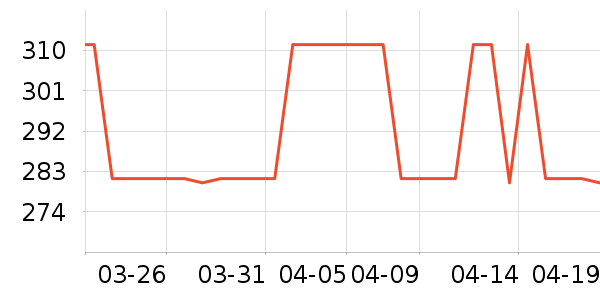 Ӥ���̷���ʷ�۸�