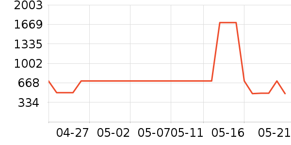 ����Ůѥ��ʷ�۸�