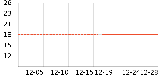 �ӹ�����ʳ��ʷ�۸�