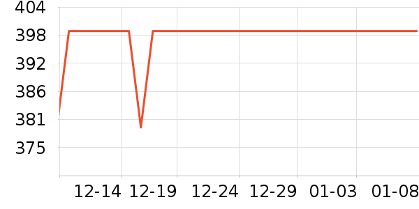 С�������ֻ���ʷ�۸�