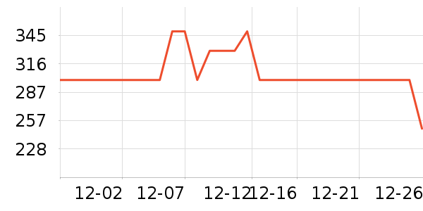rarnŮʽ���޷���ʷ�۸�