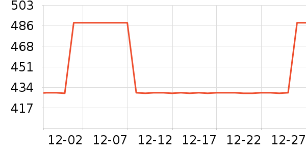 ���׿�������/������/��ҩ����ʷ�۸�