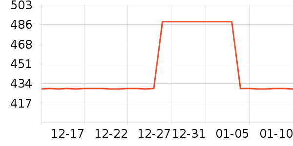 ���׿�������/������/��ҩ����ʷ�۸�