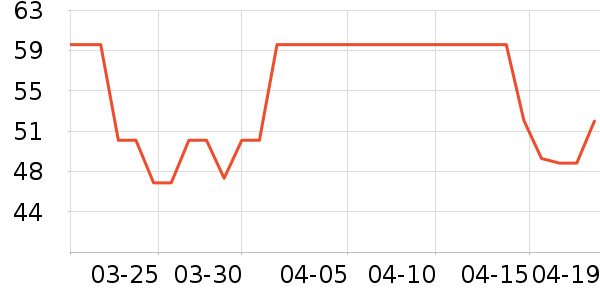 �������˹����/ţ�����ʷ�۸�