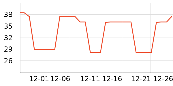 ������ʳ��ʷ�۸�