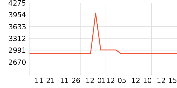 �������̻���ʷ�۸�