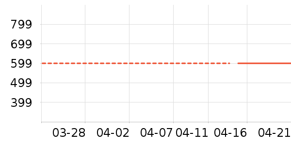 �������Ůʽ������ʷ�۸�