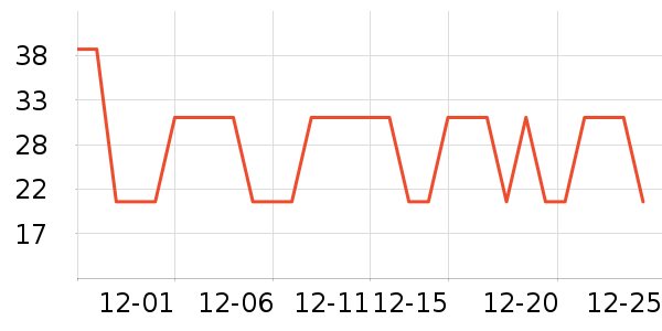 ��ǰ�������̲�Ʒ��ʷ�۸�