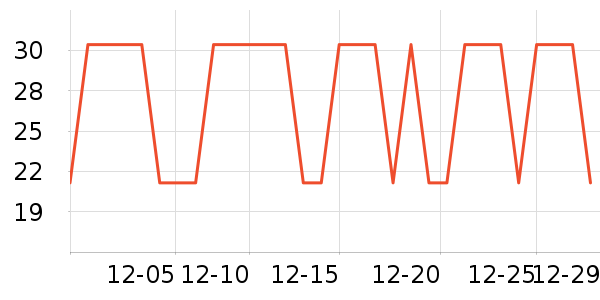 ��ǰ�������̲�Ʒ��ʷ�۸�