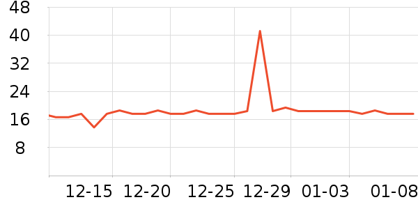 ��ƿ������ϴҺ��ʷ�۸�