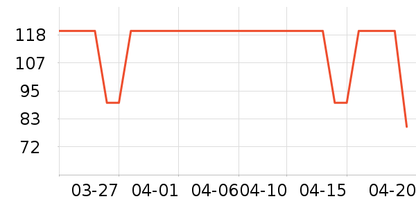 361���ͯ����/������ʷ�۸�