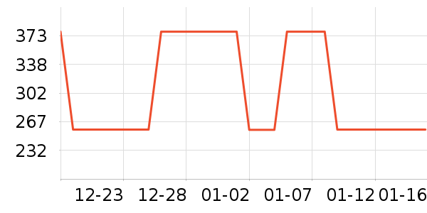 ��ͯ�˶�Ь��ʷ�۸�